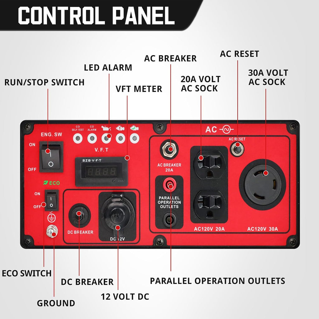 Generador Inverter Power Smart 4450W — Con Sensor CO Protect y Conexión en Paralelo