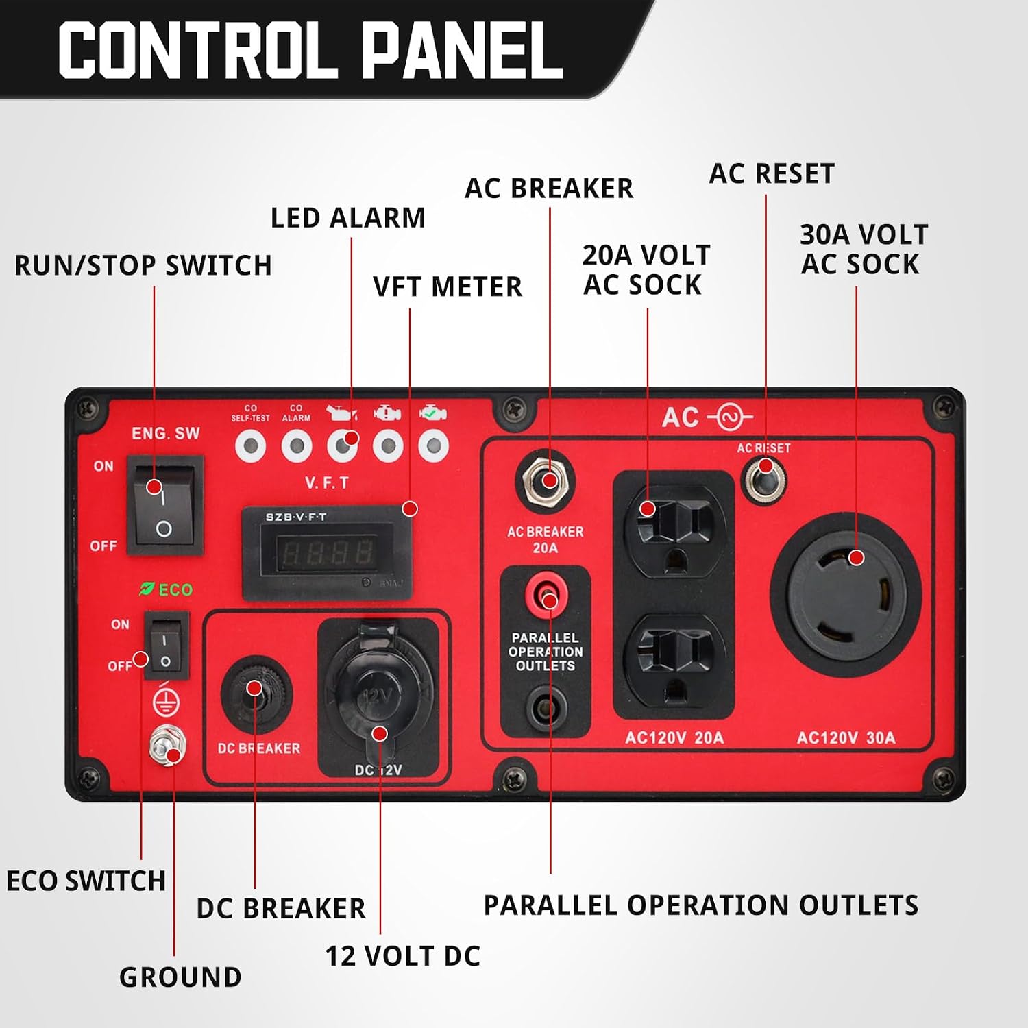 Generador Inverter Power Smart 4450W — Con Sensor CO Protect y Conexión en Paralelo